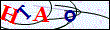 Can't see clearly? Click on the Change Picture